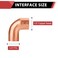 EFIELD 10Pack 12 FTG x 12 Copper Short Radius 90 Street Elbow Copper FittingsCOPPER029