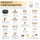 CheeMuii 100 PCS Brass DOT Air Line Fittings with 100FT 14 and 100FT 38 DOT Air Line Kit Push Lock Air Fitting Quick Connect NPT Thread Fittings with Pneumatic Tubing
