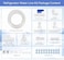 1Plusselect Refrigerator Water Line Kit 393 FT Fridge Water Line Kit 14 OD Water Tubing Hose with Quick Connect for Fridge Ice Maker RO Systems Water Filters Faucet