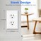 Amerisense Duplex Wall Plates Electric Receptacle Outlet Cover with Screws 1Gang Standard Size 276W x 45H Glossy White 20 Pack