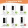 Dukoyb 2Pack Ring Camera Wall MountCompatible with Ring Outdoor Cam PlusStick Up Cam BatteryPluginProIndoor Cam1st Gen360 Degree Adjustable No Drilling Mount for Ring Outdoor Indoor CamerasWhite