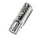 RovyVon A28 G2 Small Pocket Flashlight Rechargeable 1000 Lumens with Red Signal Light and White Warm Side Light EDC Flashlight with Clip for Camping and Everyday Carry