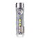 RovyVon Aurora A7 G4 Keychain Flashlight USB C Rechargeable Max 650 High Lumen Flashlights Super Bright with EDC Small Size 8 Mode Glow Blue Perfect for Gift Camping Emergencies Outdoor
