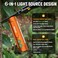 Wurkkos HD01PRO UV Flashlight with UV LightWhite LED ComboLed Flashlight 1200Lumens Flat Flashlight with RGB LightRechargeable EDC FlashlightPocket Light for EmergencyPet Urine DetectionOrange