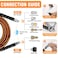 Zebra Clean 50FT Sewer Jetter Kit for Pressure Washer 14 NPT Corner Drain Cleaner Hose 5800 PSI with Sewer Jetting Nozzles Pearl Corsage Pin Waterproof Tape Extension Cord Organizer2 Spanner