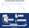 Lettry 12 Inch Wire Shelf Brackets Set Includes 3Wire Rack Support Brackets 6Wire Shelf Clips and 2End BracketsSuitability for Wardrobe and Wall Bracket Installation 3 12 Inch