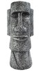 Seraphic 9 Tall Easter Island Moai Head Monolith SculptureStatue Medium
