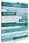 aburaeart Large Inspirational WallArt Positive Office Wall Decor Teal Motivational Wall Art Framed Canvas Art Easy to hand Size 24x36 Inches