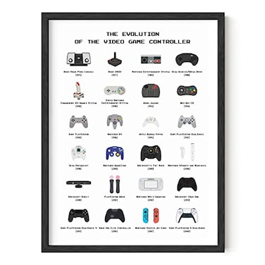 HAUS AND HUES Retro Video Game Poster for Wall Gaming Decor Video Game Room Wall Art for Boys Gaming Art Print for Gamers Controller Poster UNFRAMED Controller 12x16