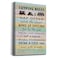 Znzd Camping Rules Wood Grain Pattern Wall Art Prints Artwork Decor for Camper Themed Canvas Wall Art Prints RV Outdoor Living Room Home Decorations11x14