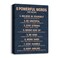 LOEDVESTR 8 Rules Of Life Canvas Decoration Painting Suitable For Office School LibraryHome 29x38cm Framed Blue8