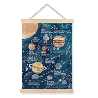 Luvadian Solar System Poster Space Wall Art for Boys Room Planet Poster Hanger Frame 12x16 Inches