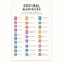 Bliss Monkey Co. Ordinal Numbers Poster Elementary Math Classroom Poster Kids Ordinal Number Poster Ordinal Numbers Teaching Resource 12 x 18 Inch Poster Unframed Premium 100lb Gloss Made In USA BMCP0