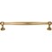Top Knobs Ulster Appliance Pull 18 Inch cc Honey Bronze