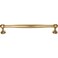 Top Knobs Ulster Appliance Pull 18 Inch cc Honey Bronze