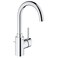GROHE 32138002 Concetto SingleHandle Bathroom Faucet Starlight Chrome