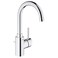 GROHE 32138002 Concetto SingleHandle Bathroom Faucet Starlight Chrome