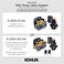 Kohler TS105834CP Shower Valve Trim