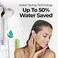 Better USA Water Saving High Pressure Bathroom Shower Head Transform Your Shower Experience with our Luxury Shower Head Low Carbon Footprint Environmentally Friendly Chrome Shower Head