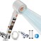 YOUMEIYUAN High Pressure Shower Head with HandheldShower Head with Filter with Pause Switch Water Saving Filter Showerhead Showerhead Set with Hose Bracket and Cotton Filter Make Bathing Healthier whi