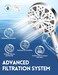 GUOYULJU Filtered Shower Head with Handheld and Hose 10 Spray Modes High Pressure Showerhead for Hard Water Water Saving Removable Filter with Beads Chrome Finish WaterSense CUPC
