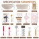 Yiczc Bread Proofing Basket Set Round 9 Oval 10 Sourdough Proofing Basket for Bread Making Tools and Supplies Sourdough Bread Baking Supplies Ideal Basket Gift Set for Artisan Bakers