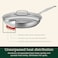 Cuisinart 12 Inch Skillet with Glass Cover Chefs Classic Collection 72230G