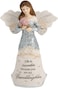 Pavilion Gift Company 82349 Granddaughter Angel Figurine 512Inch Silver