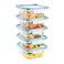 Snapware Glass Total Solutions 5Pack 4 Cup Food Storage Containers Set Airtight Leakproof Plastic Locking BPAFree Lids Freezer Dishwasher Microwave Safe