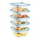 Snapware Glass Total Solutions 5Pack 4 Cup Food Storage Containers Set Airtight Leakproof Plastic Locking BPAFree Lids Freezer Dishwasher Microwave Safe