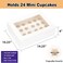 JJO Mini Cupcake Box 5 PackHolds 24 Mini CupcakesCupcake Holder 14x10x4 Inch White Bakery Boxes with Window for Birthday Holiday Party Bakery