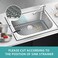 SAMSIER Sink Protectors for Kitchen Sink Large Silicone Mats Grid for Bottom of Farmhouse 30x14