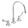 Moen 8225 Commercial MDura Widespread Kitchen Faucet 15 gpm Chrome