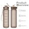 Hyeta 32oz Water Bottles with Straw Stay Motivated and Hydrated with Convenient Times to Drink Markings Durable Leakproof