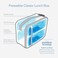PackIt Freezable Classic Lunch Box Happy Clouds Built with EcoFreeze Technology Collapsible Reusable Zip Closure With Zip Front Pocket and Buckle Handle Designed for Fresh Lunch On the Go