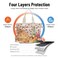 MEXS Lunch Bag for Women Reusable Drawstring Insulated Lunch Box StainResistant Large Cinch Closure Lunch Bags for Work Office