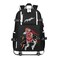 Txiujou Basketball Player 23 Student School Bag Laptop Backpack UltraLight Travel Bag For Men And Women Black1