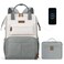 Maelstrom Travel Backpack for Women MenLaptop Backpack Fits 156173 Inch Laptop NurseWork Bag with Insulated Lunch Box Graybeige