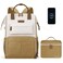 Maelstrom Travel Backpack for Women MenLaptop Backpack Fits 156173 Inch Laptop NurseWork Bag with Insulated Lunch Box Khakibeige