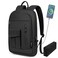 Lixiin Business Backpack for Men Slim Lightweight Laptop Backpack Water Resistant Small Office Backpack for Commute Travel Daily Office Work with Small Bag Black 156