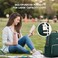 LOVEVOOK Laptop Backpack for Women with Pouch Pocket for Large Capacity Cup156 Inch Laptop Computer Bag Travel Backpack PurseWaterproof Work Business Backpack College Teacher BagsDark Green