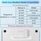 May Chen for 2026 MacBook Pro 14inch M5 M4 M3 M2 M1 ProMax Chip Release 2026 20252021 Model A3427 A3426 A3434 A3112 A3401 A3185 Plastic Hard Shell with Keyboard Cover Blue Flowers