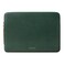 Comfyable Slim Protective Laptop Sleeve Compatible with 1314 Inch MacBook Air MacBook Pro M5M4M3M2 ProMax 2026 Mac Travel Case Laptop Pouch Slim PU Leather Cover Midnight Green