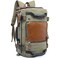 KAKA Travel Laptop Backpack Green 156inch Laptop Compartment