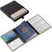 Flevel V1 ECO Pilot document holder Pilot wallet RFIDBlocking Travel Wallet Stylish Travel Companion for Aviation Professionals Classic Brown Classic Beige