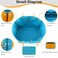 QOGiR Neoprene Multipurpose Beach Bag Tote Bag ORANGE AND BLUE XLarge