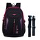 Sopnorm Kids BackpackBoys Bookbag for Elementary Middle SchoolColor Blocking Student BagSturdy Travel Daypack
