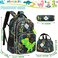 Meetbelify Boys Dinosaur Backpack for Elementary Kindergarten School Bag with Lunch Box Set Kids Backpack Set for Boys Age 68