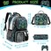 Meetbelify Backpacks for Boys School Backpacks for Elementary Students Ages 810 Kids Aesthetic Travel Backpack Laptop Bookbag with Lunch Box Pencil Case 3 in 1 Backpack Set for Boys