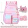 kistou Girls Backpack School Backpacks Rainbow Student BackpaKawaii Kids BackpackBook Bag for Elementary Primary School